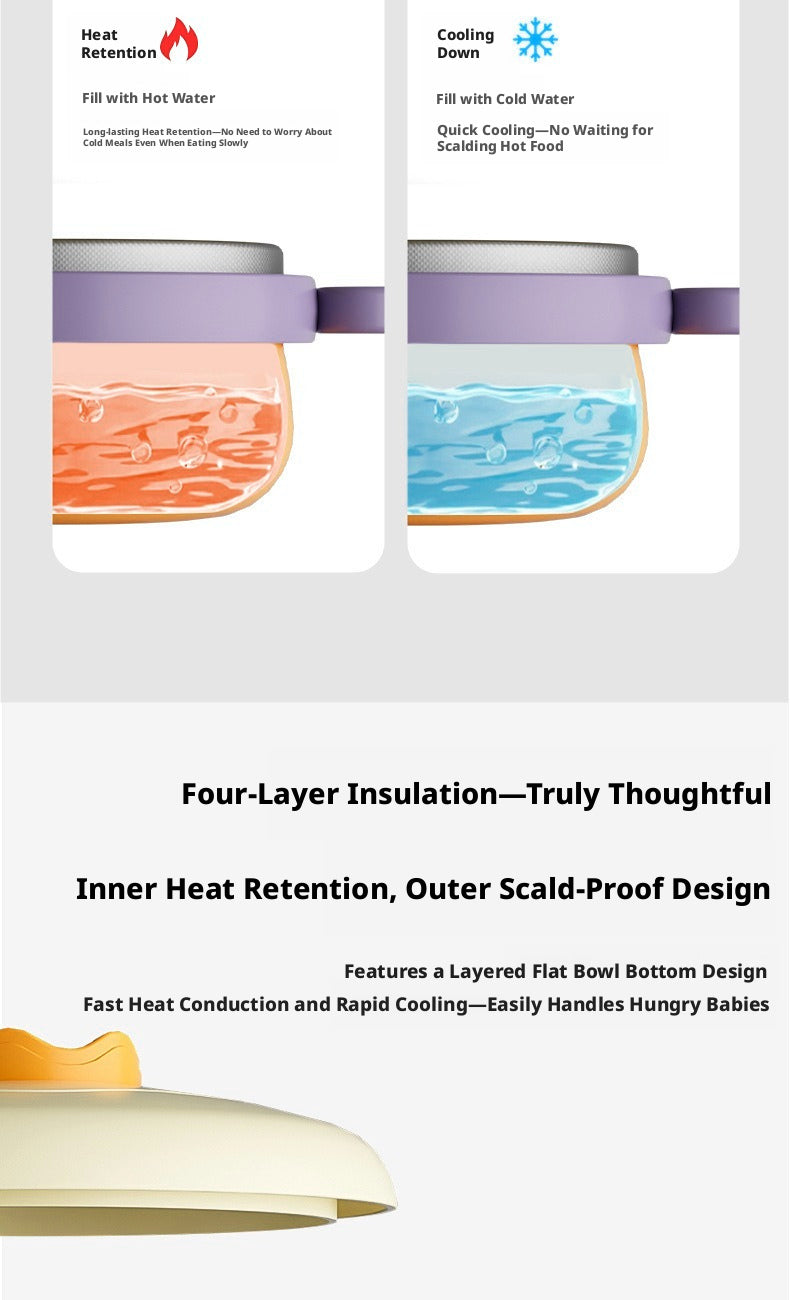 New Baby Food Bowl, Special Water-Filled Thermal Bowl for Infants, Constant Temperature, Household & Portable, with High-Definition Digital Display