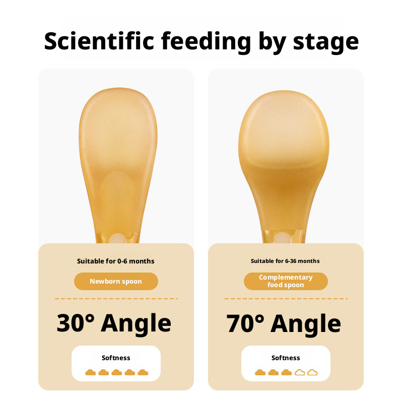 Food‑Grade Silicone Baby Spoon, Infant Feeding Spoon for Milk Water & Baby Food