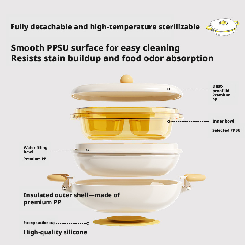 Baby Water‑Filled Insulated Plate, PPSU Divided Suction Toddler Plate for Self‑Feeding
