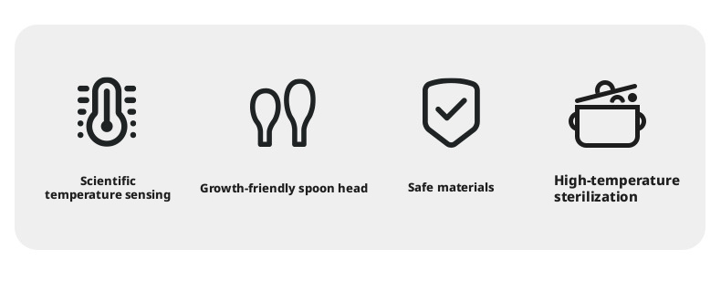 Newborn Temperature‑Sensing Spoon Set, Portable Kids Feeding Tableware Kit