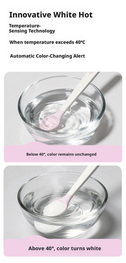 Newborn Temperature‑Sensing Spoon Set, Portable Kids Feeding Tableware Kit