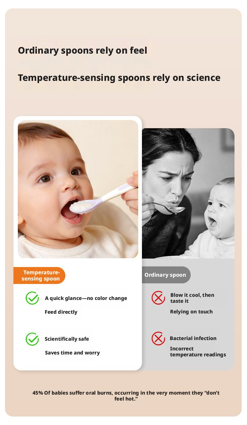 Newborn Temperature‑Sensing Spoon Set, Portable Kids Feeding Tableware Kit