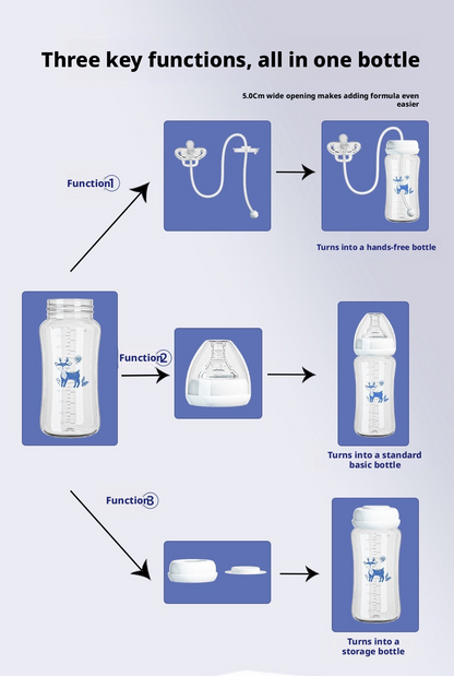 Creative Hands‑Free Baby Bottle, Wide‑Neck PP Feeding Bottle for Baby, 300ml