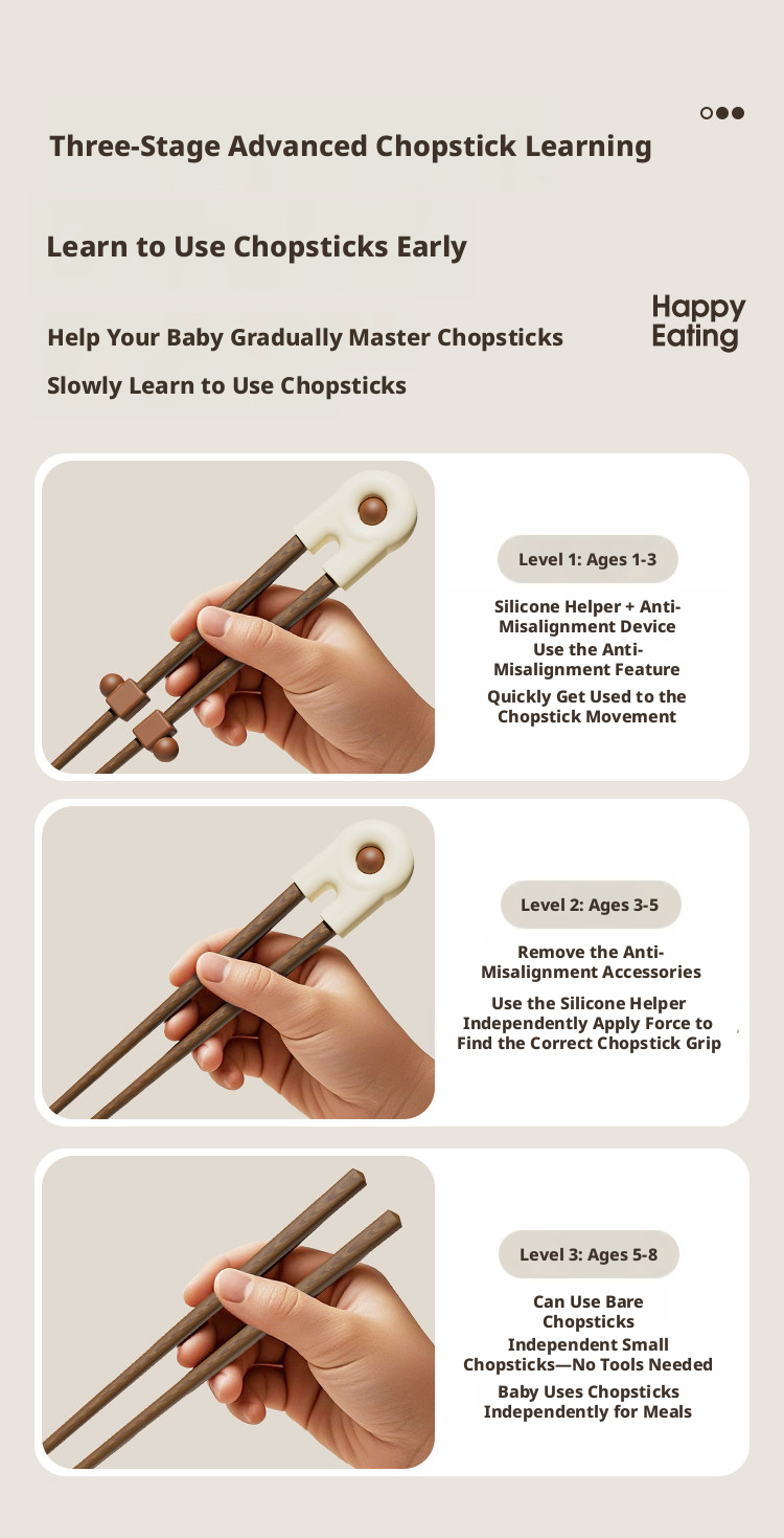 Solid Wood Toddler Training Chopsticks, Ergonomic Tiger‑Grip Auxiliary Chopsticks for Kids Self‑Feeding