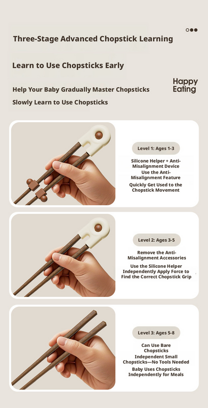 Solid Wood Toddler Training Chopsticks, Ergonomic Tiger‑Grip Auxiliary Chopsticks for Kids Self‑Feeding