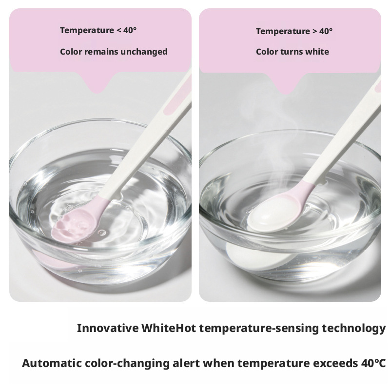 Newborn Temperature‑Sensing Spoon Set, Portable Kids Feeding Tableware Kit