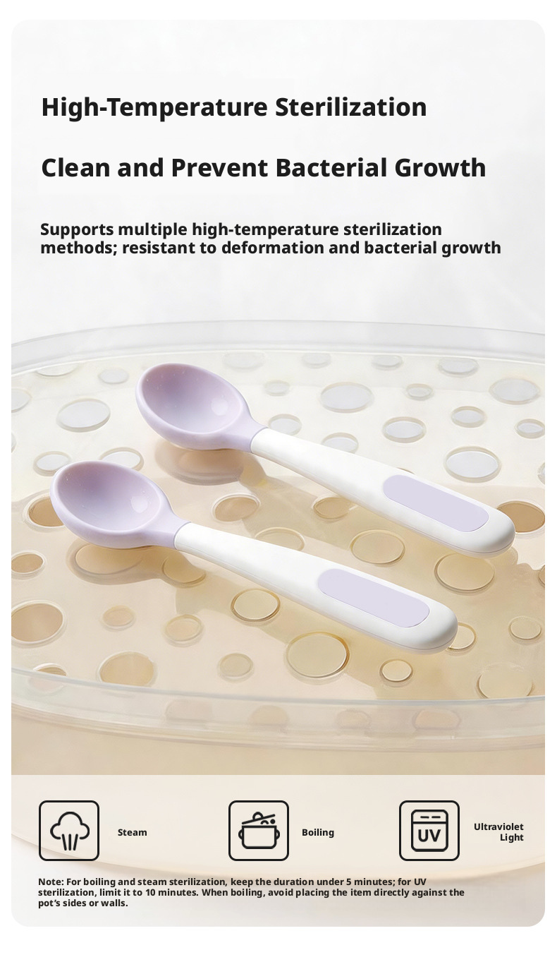Newborn Temperature‑Sensing Spoon Set, Portable Kids Feeding Tableware Kit