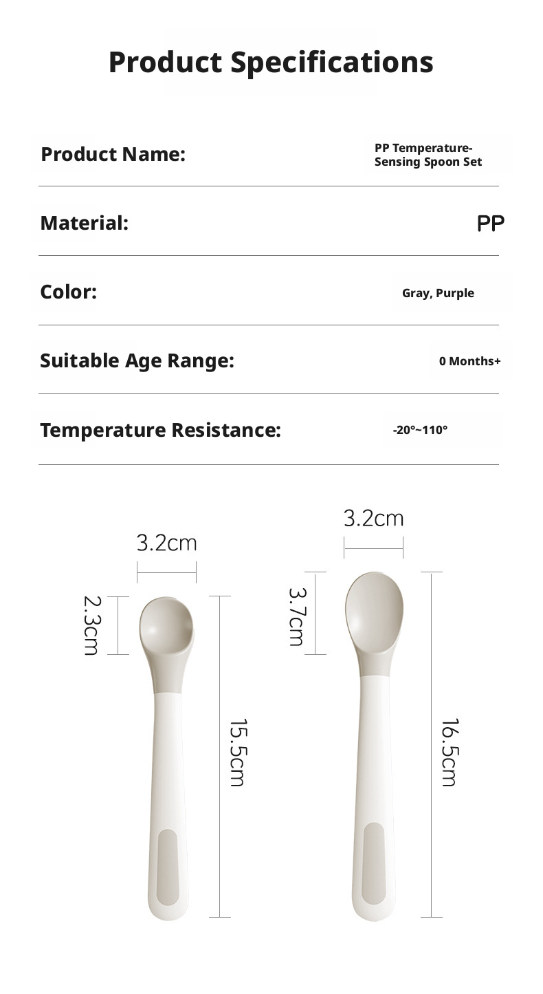 Newborn Temperature‑Sensing Spoon Set, Portable Kids Feeding Tableware Kit