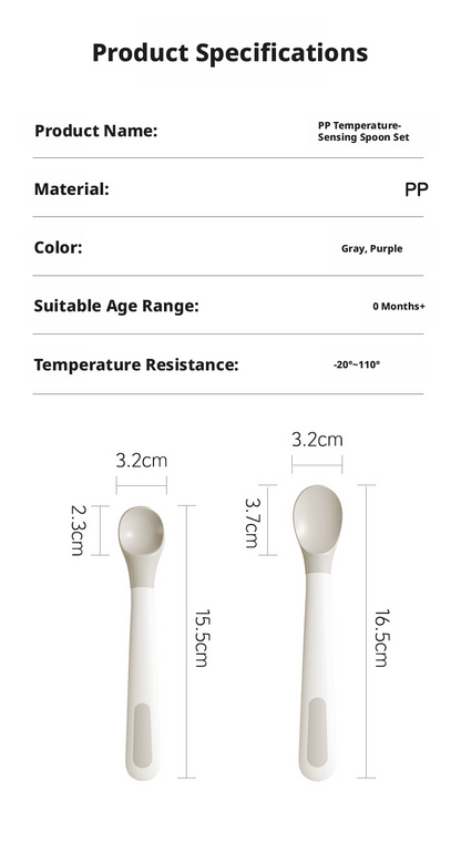 Newborn Temperature‑Sensing Spoon Set, Portable Kids Feeding Tableware Kit