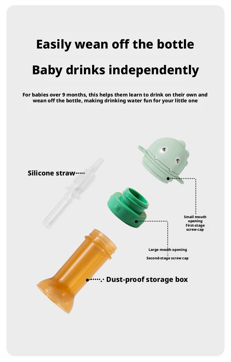 Cartoon Straw Sippy Cup for Babies, Tritan Material, Large Belly Water Cup for Kids, Children Water Bottle, Wholesale for Students