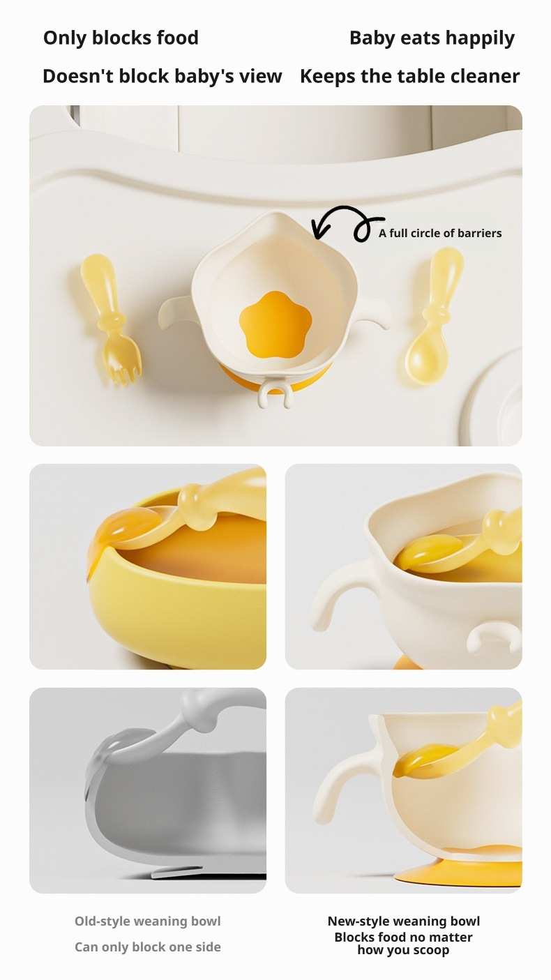 PUTOT Baby Food Bowl with Suction Cup, Special Beak-shaped Egg Drop Bowl for Infants, Self-feeding Plate for 1-year-old Children